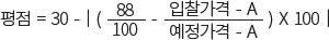 점수 계산