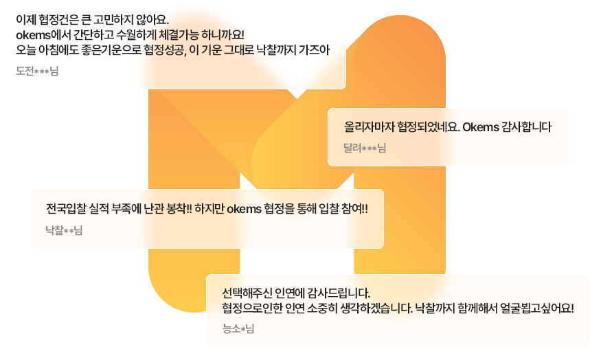 이제 협정건은 큰 고민하지 않아요. okems에서 간단하고 수월하게 체결가능 하니까요!  & 올리자마자 협정되었네요. Okems 감사합니다 & 전국입찰 실적 부족에 난관 봉착!! 하지만 okems 협정을 통해 입찰 참여!! & 협정으로인한 인연 소중히 생각하겠습니다. 낙찰까지 함께해서 얼굴뵙고싶어요!