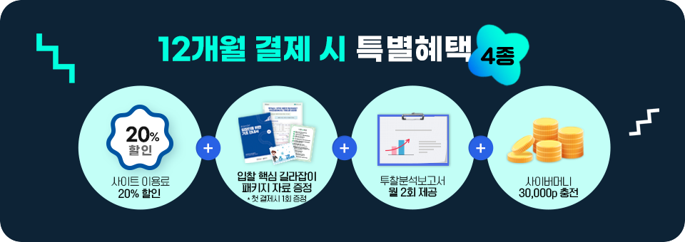 12개월 결제 특별 혜택 4종
